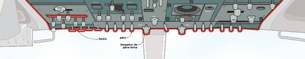 Como funciona a cabine de comando de um avião?