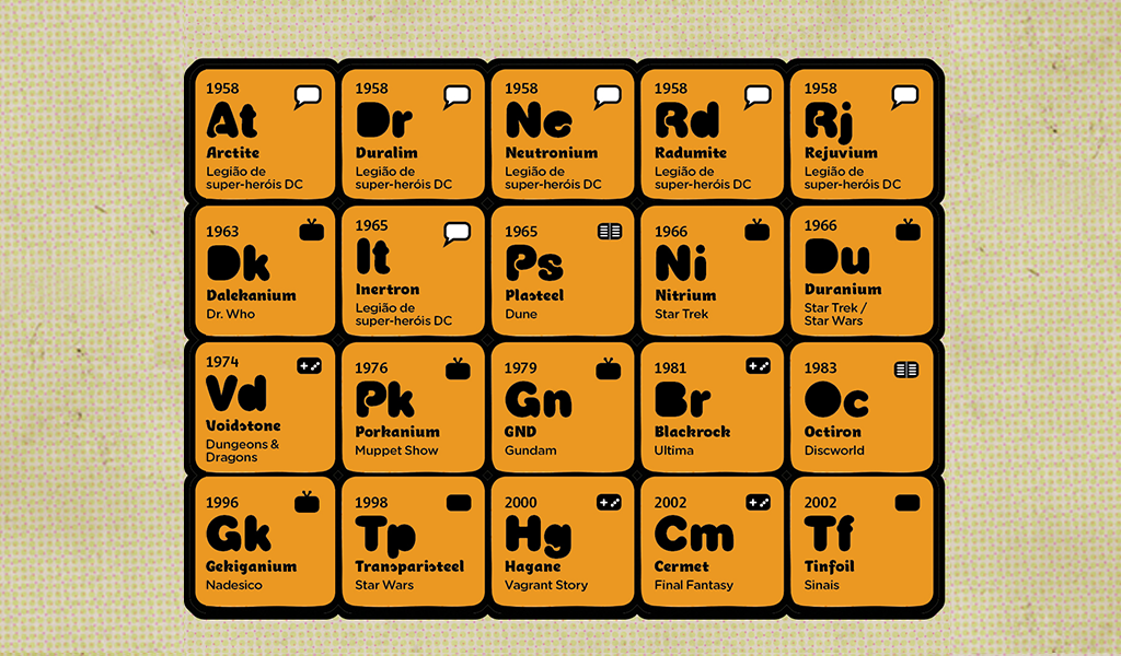 periodica5