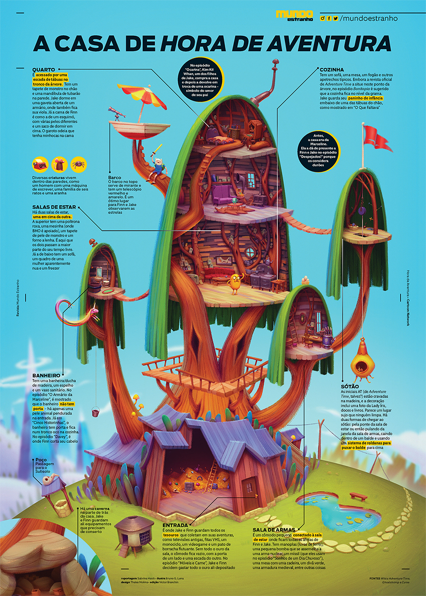 posters_me_ccxp-2016_a2_page_1