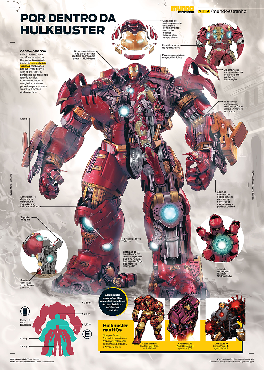 posters_me_ccxp-2016_a2_page_2