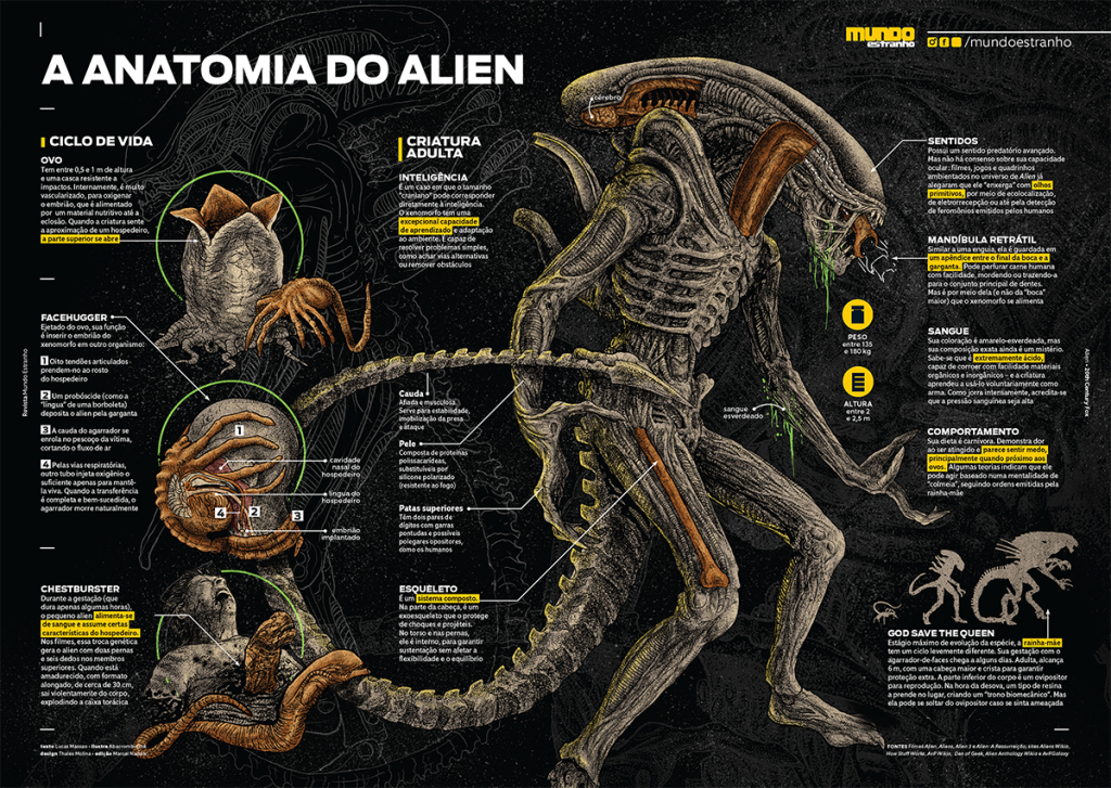 posters_me_ccxp-2016_a2_page_3