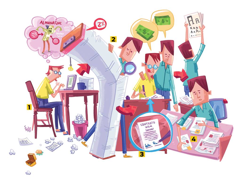 Como é a edição e produção de um livro?