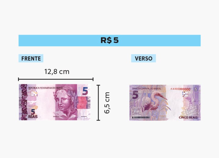 Quais os segredos das cédulas de real para impedir falsficiações?