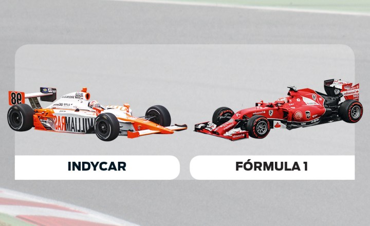 História da Fórmula 1- Origem e evolução ao longo dos anos
