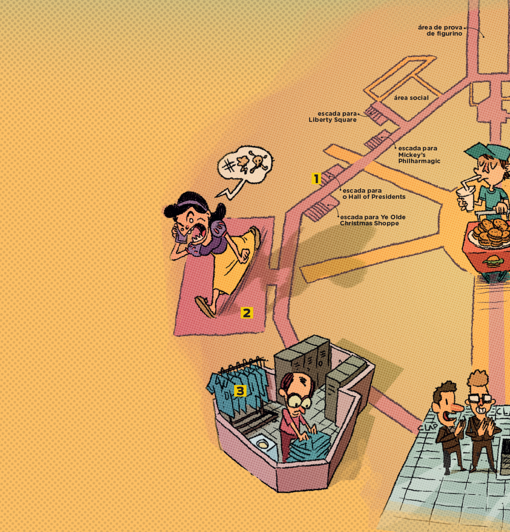 primeira metade do infográfico mostrando os túneis debaixo do parque, com ilustrações de funcionários e atores fantasiados