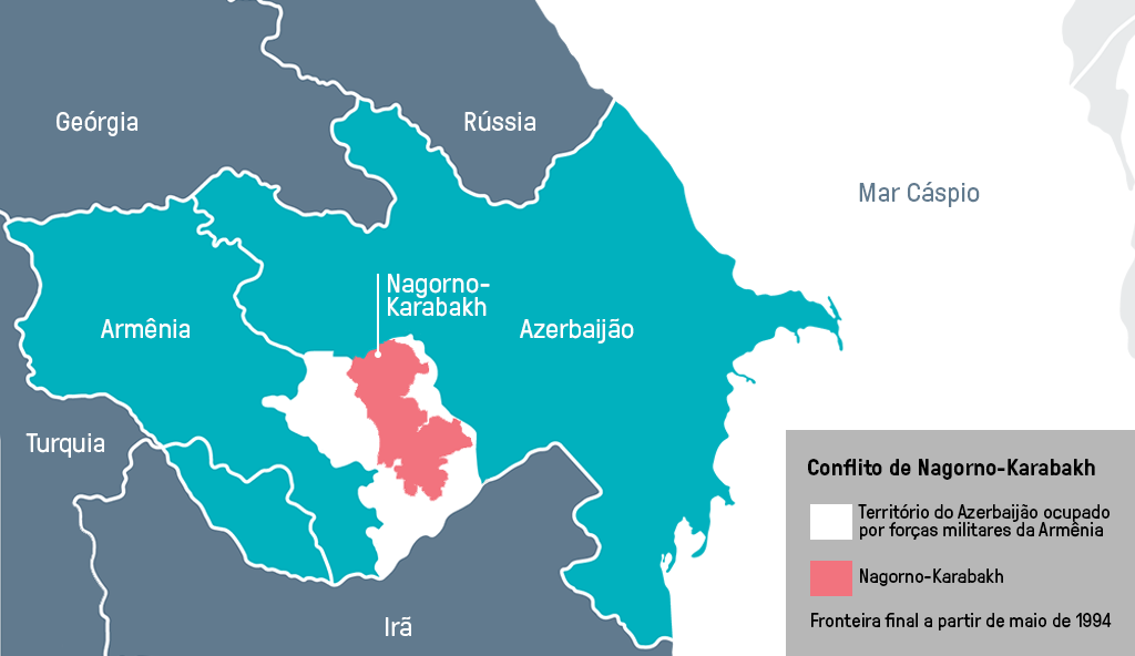 Conflito Nagorno-Karabakh