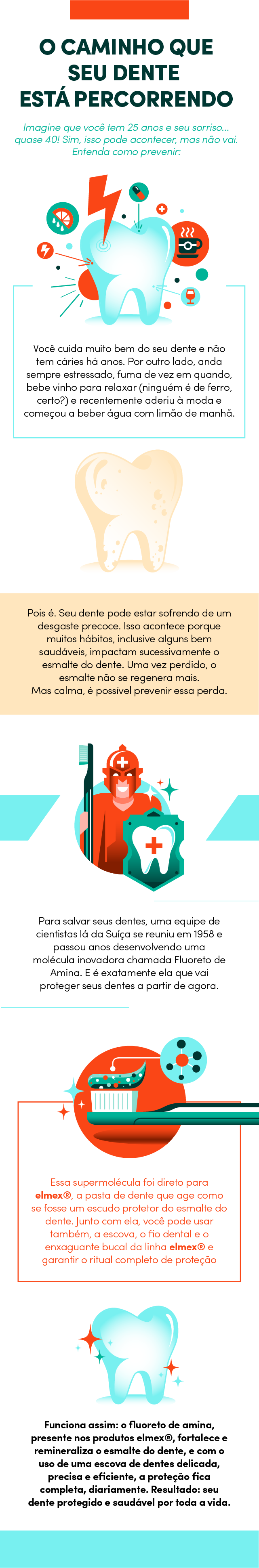 abc_colgate_ilustras_2_Info1
