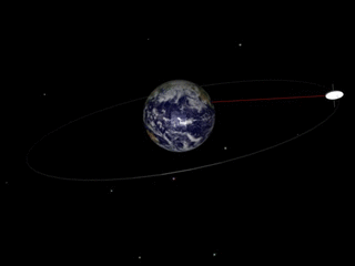 Geosynchronous_orbit Geosynchronous_orbit