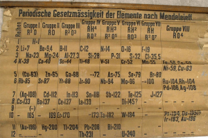 Tabela periodica antiga