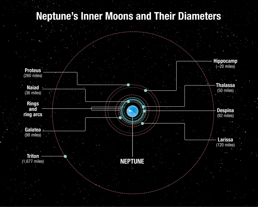 STSCI-H-p1904b-m-2000×1600 STSCI-H-p1904b-m-2000×1600