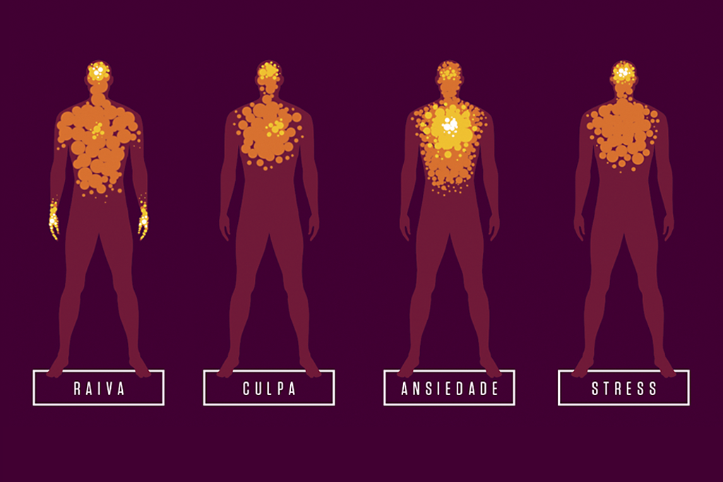 Frio, raiva e cansaço: 15 sensações e onde elas se manifestam no corpo