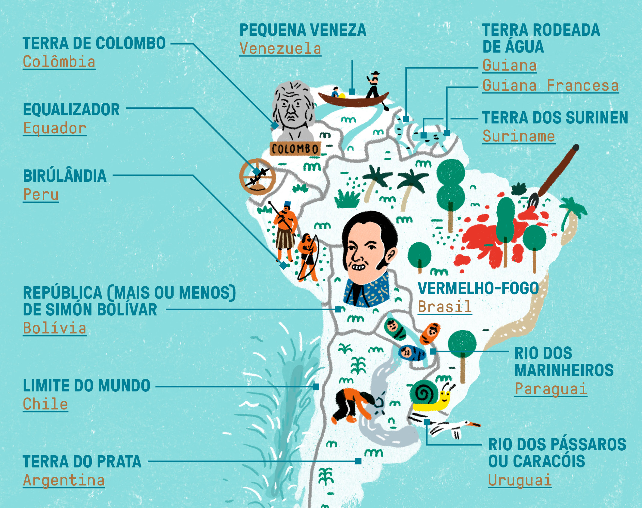 Mapa da América do Sul