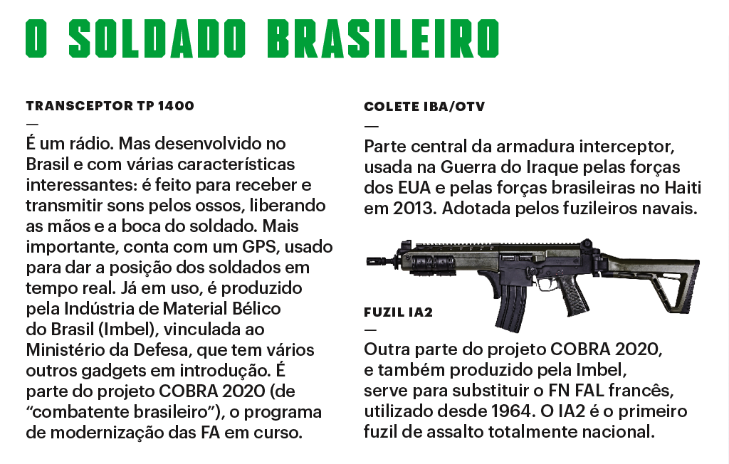 PDF) O poder militar brasileiro e seus dilemas: quantidade ou qualidade?
