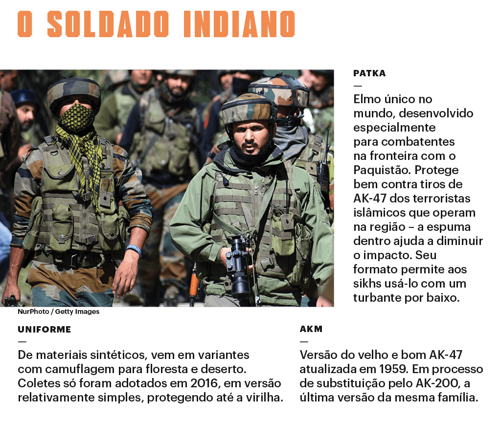 SI_Exércitos_Índia_Soldado