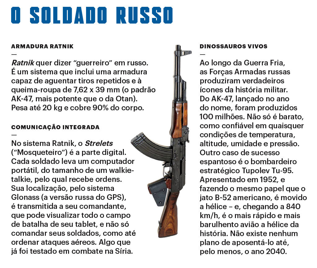 SI_Exércitos_Rússia_Soldado