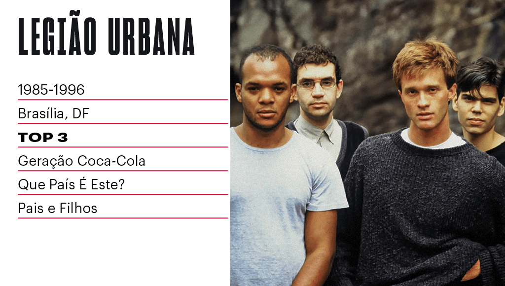 SI_Rock_cap12_9_LegiãoUrbana
