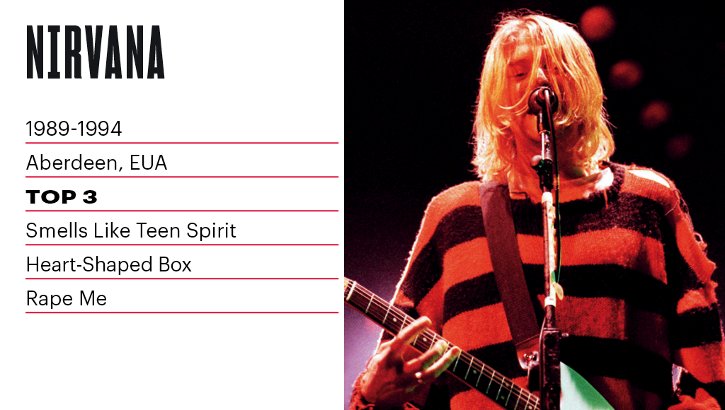 SI_Rock_cap14_8_Nirvana