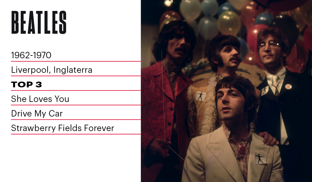 SI_Rock_cap3_9_Beatles