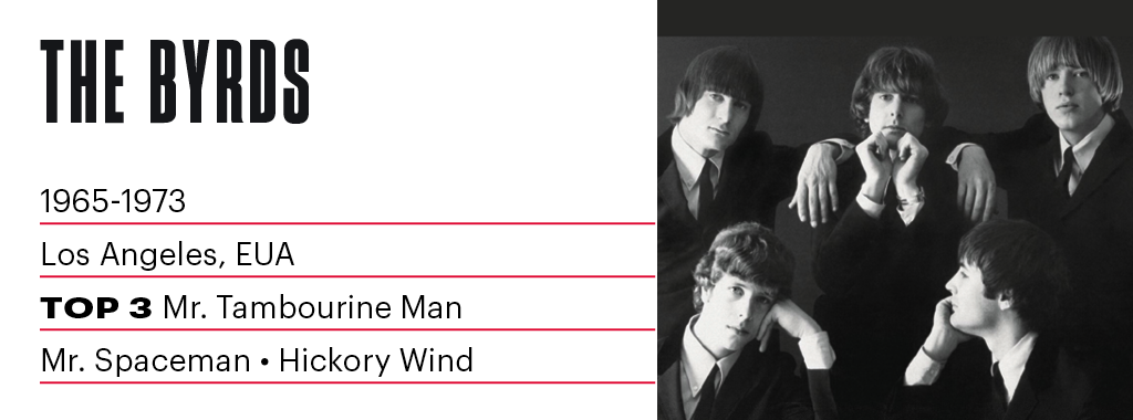 SI_Rock_cap4_4_Byrds