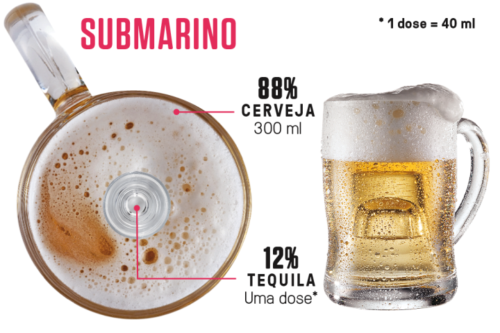 Bebida que mistura cerveja e tequila chega ao Brasil