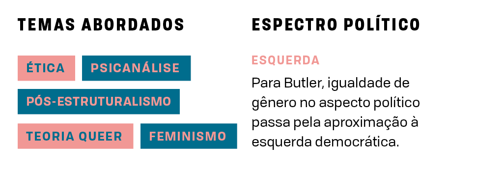 SI_FilósofosPop_Butler_Index