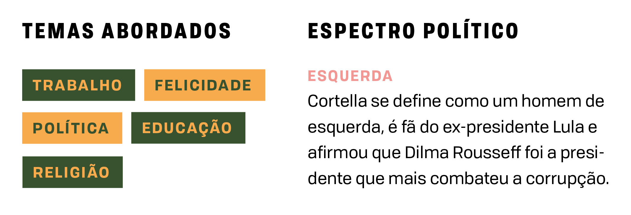 SI_FilosofosPop_Cortella_Index