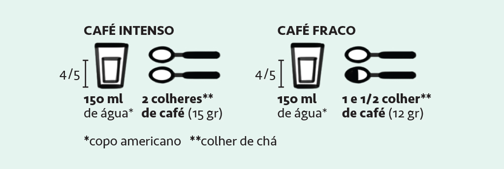 manual_cafe2 manual_cafe2