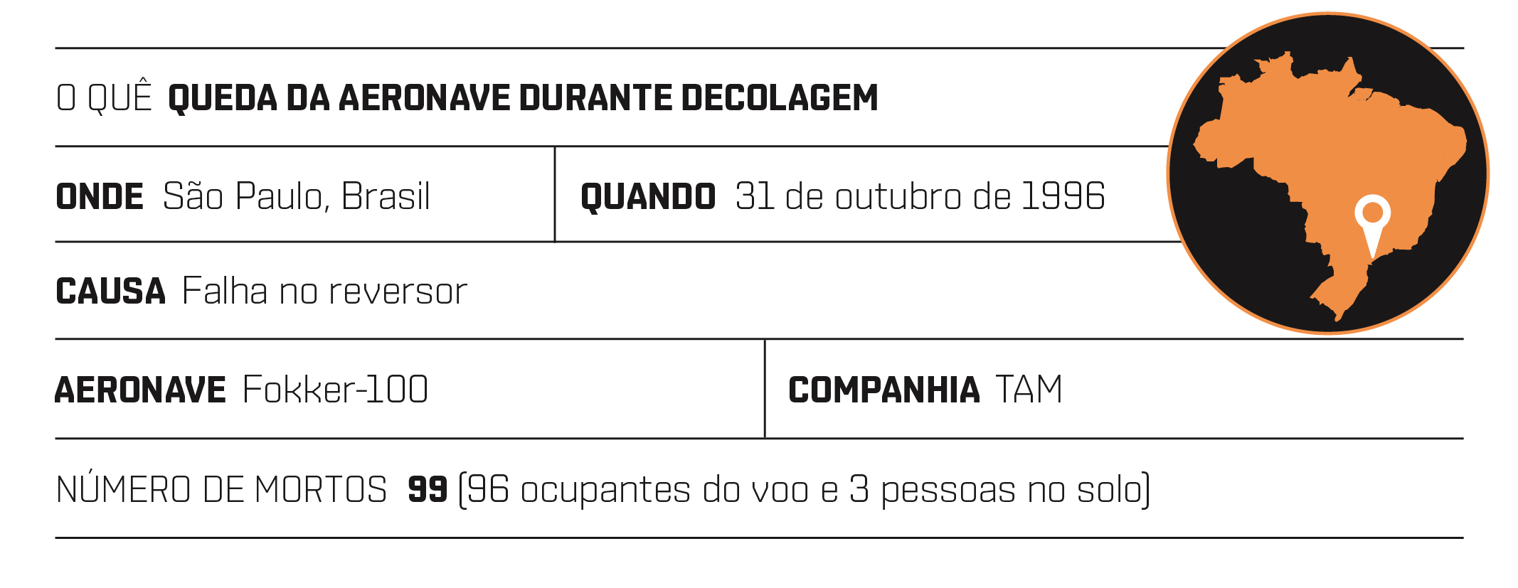 SI_Desastres_Aereos_Fokker100_index