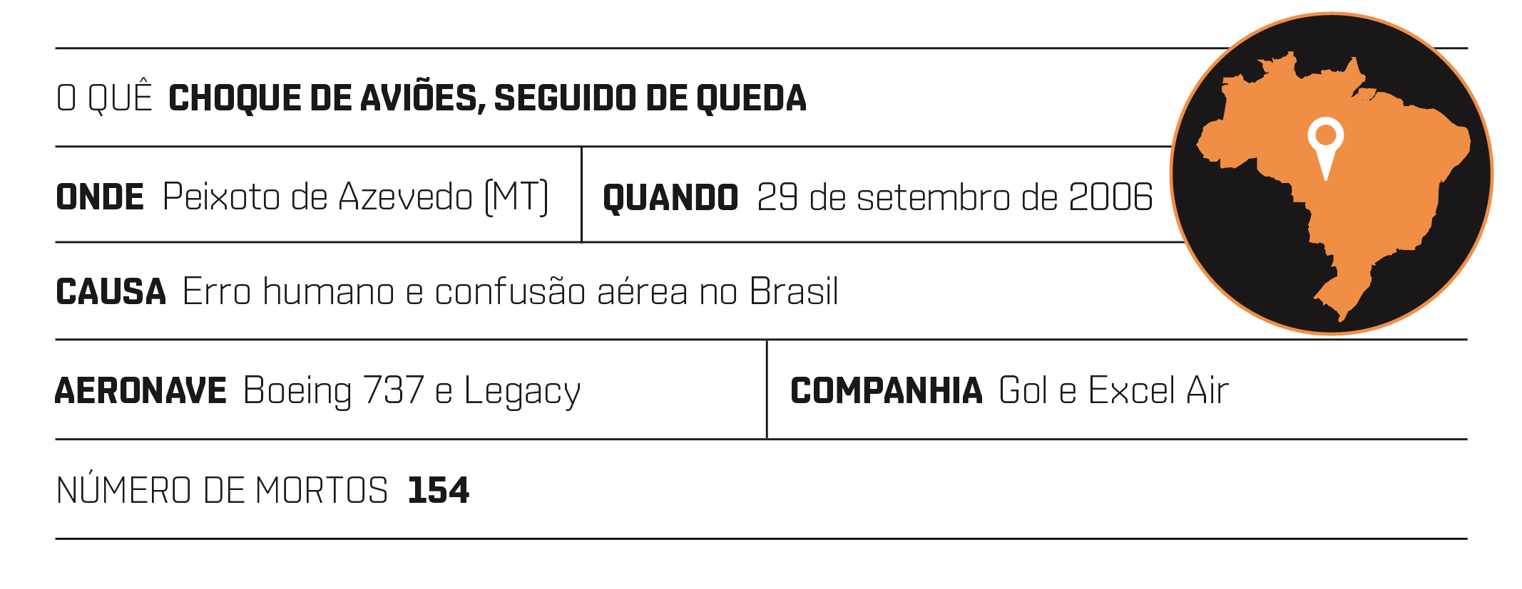 SI_Desastres_Aereos_Legacy_index