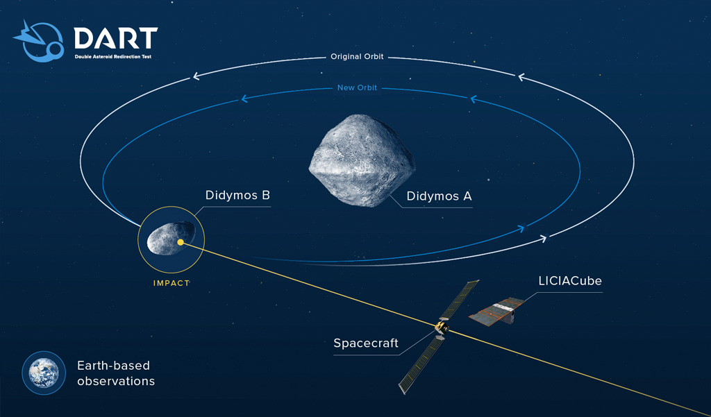 SI_Dart_1 SI_Dart_1
