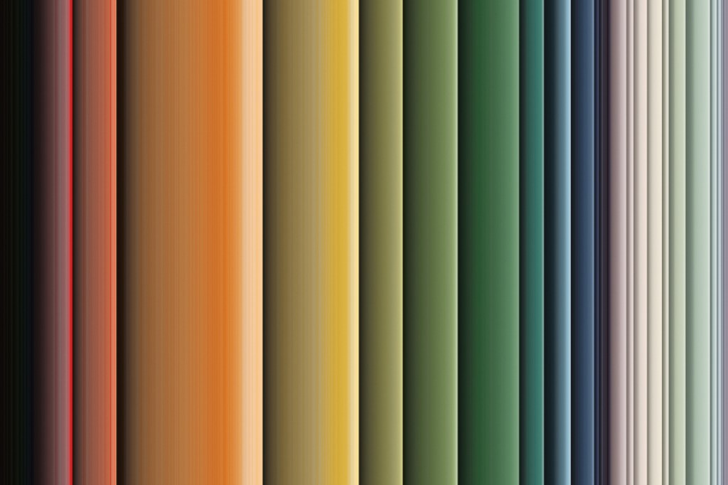 Analisamos a paleta de cores de 45 obras clássicas das artes plásticas