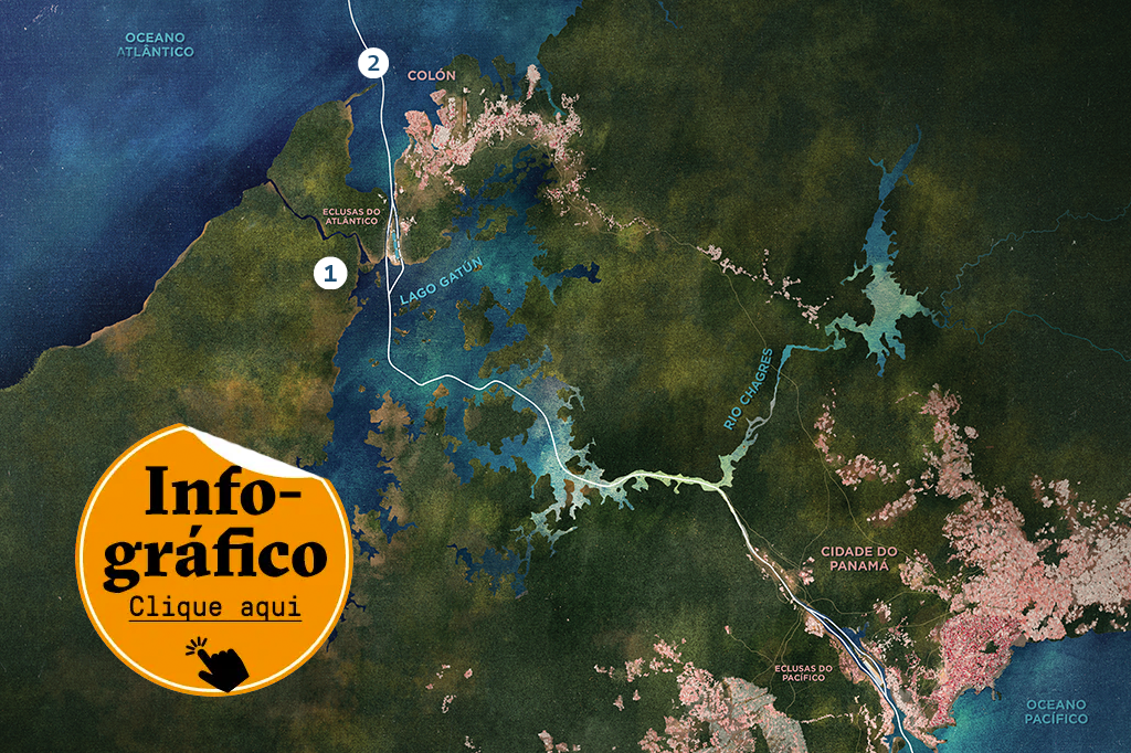 Qual é a origem da água do canal do Panamá? Não é a que você pensa, Internacional