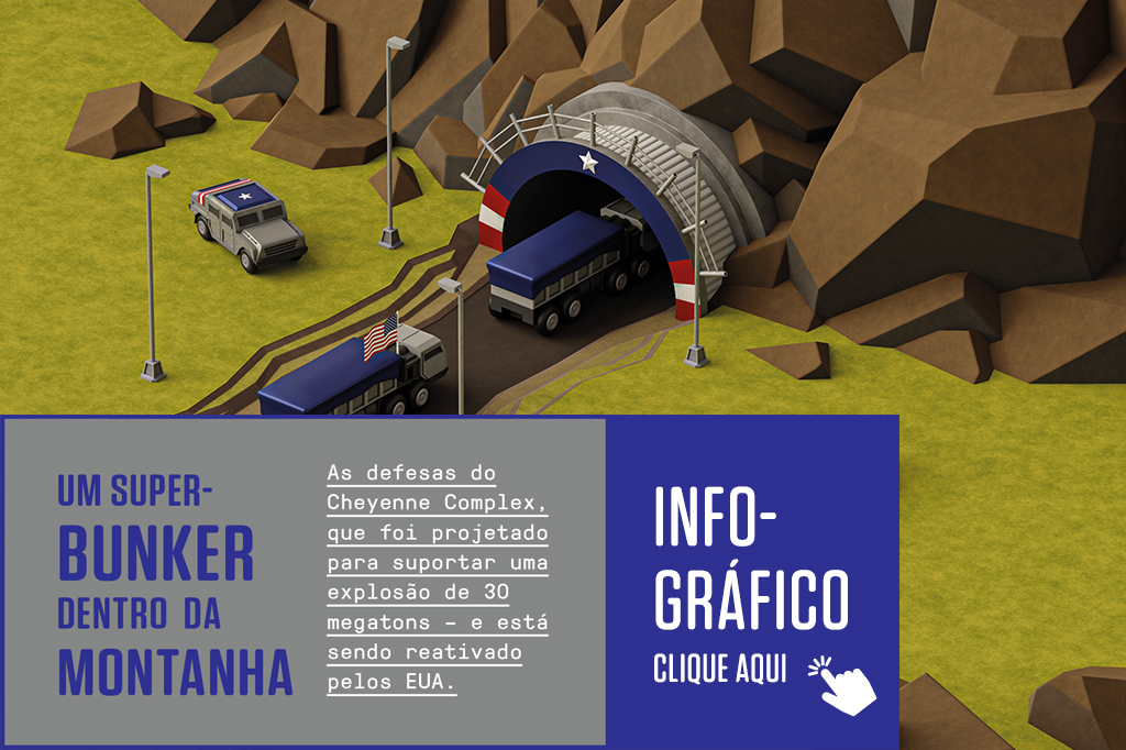 infográfico sobre o bunker americano