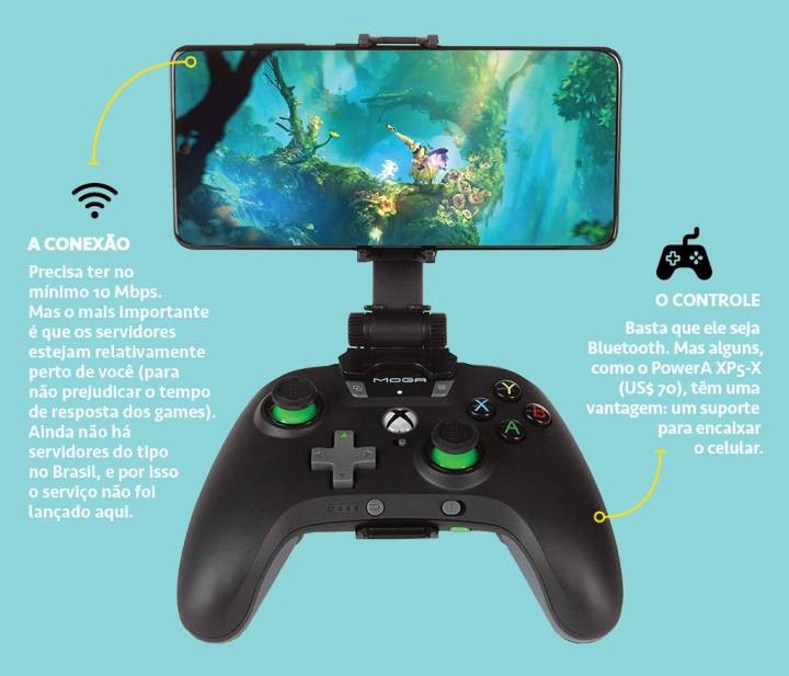 Como jogar com o Xbox Cloud Gaming no celular