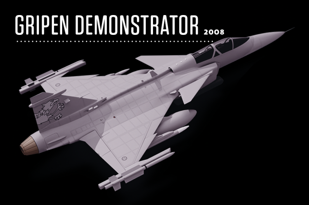 Usado em testes, demonstrações e desen-volvimento tecnológico para a Força Aérea Brasileira – que, em abril de 2015, assinou um contrato para a compra de 36 aviões (28 do tipo Gripen E, e oito Gripen F).