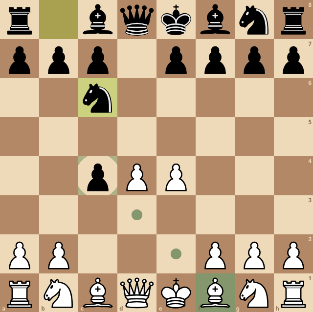 O que é o gambito da rainha? Entenda o lance de xadrez que batiza a série