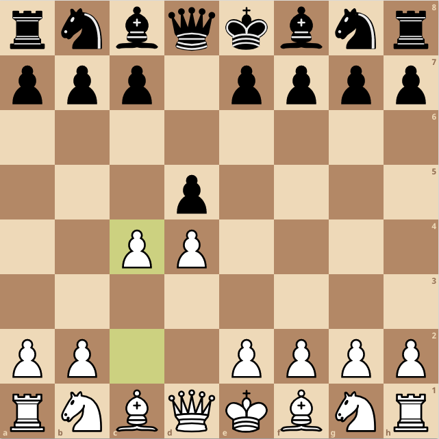 O que é GAMBITO no xadrez 