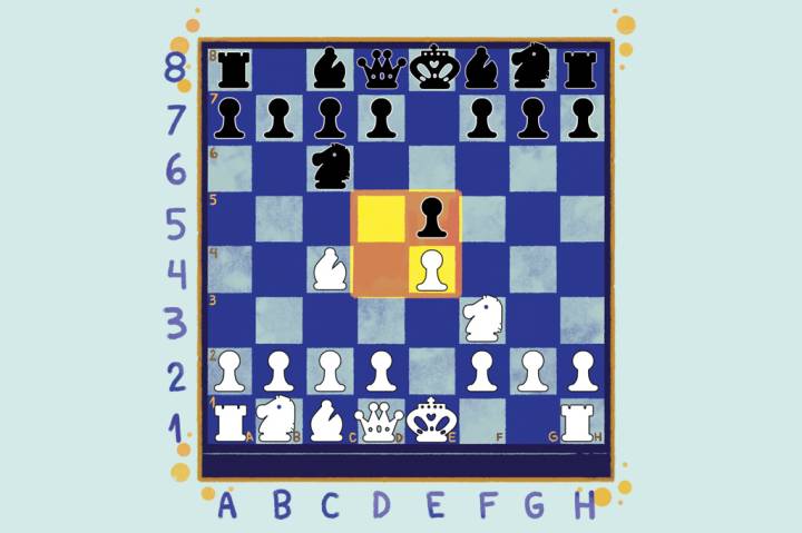 5 jogadas de xadrez que você precisa conhecer