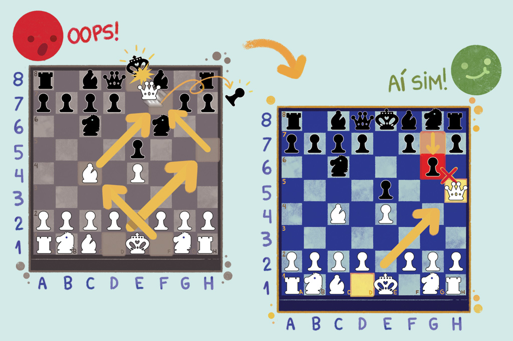 Como se virar em uma partida de xadrez.