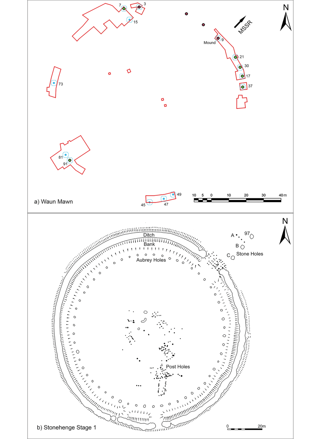 Desenho dos círculos de Waun Mawn e Stonehenge