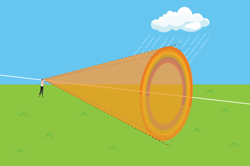 Ilustração mostrando como o arco-íris tem formato de arco.