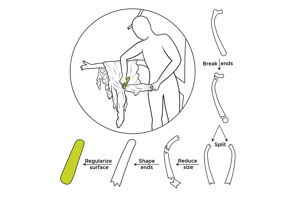 Gráfico mostrando como os cientistas acham que os primeiros humanos quebraram ossos para usar como ferramentas em roupas