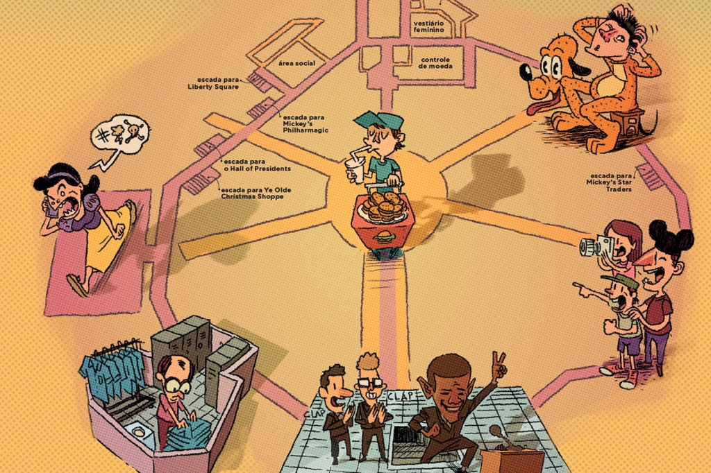 Ilustração mostrando o mapa dos túneis da Disney com personagens em cada ponto.
