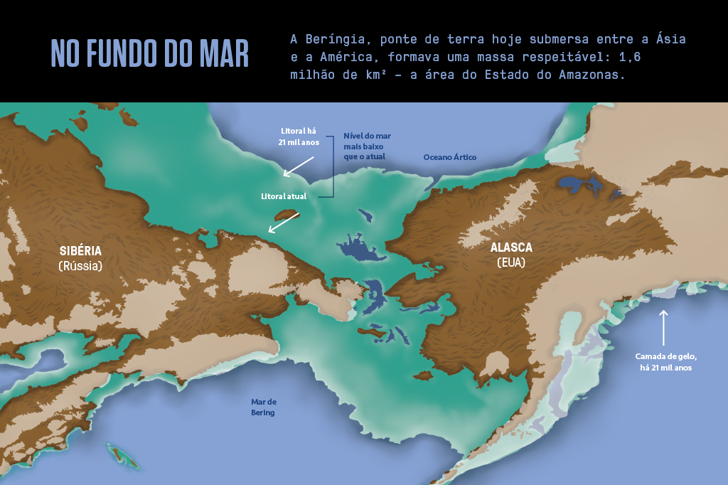 Ilustração do mapa da Beríngia.