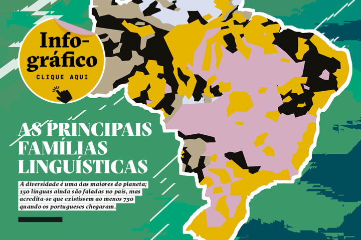 Infográfico: 10 palavras ao redor do mundo que não têm tradução