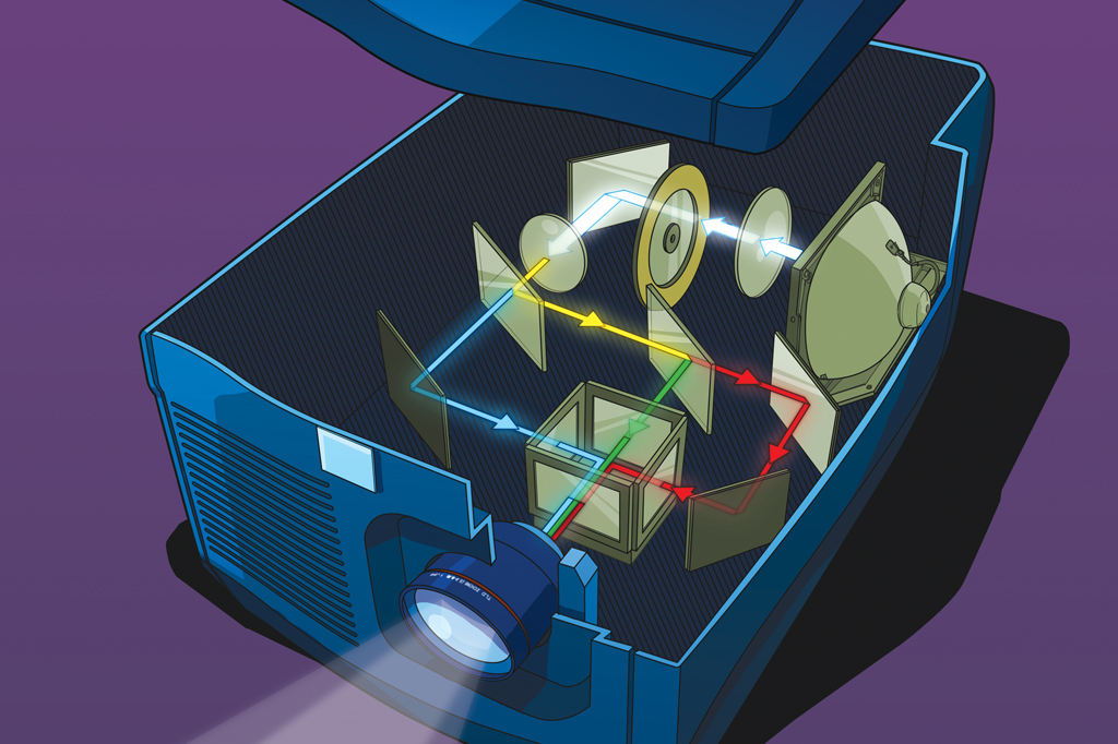 Como funciona um projetor de cinema digital?