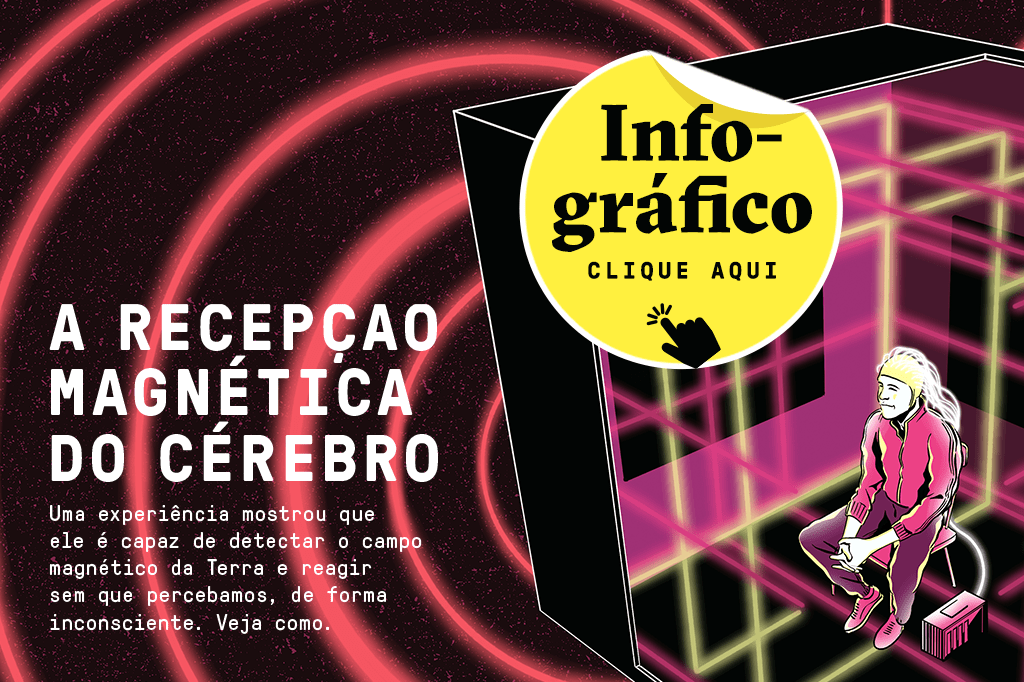 Chamada para o infográfico ilustrado desmonstrando o experimento do cérebro detectando campos magnéticos.