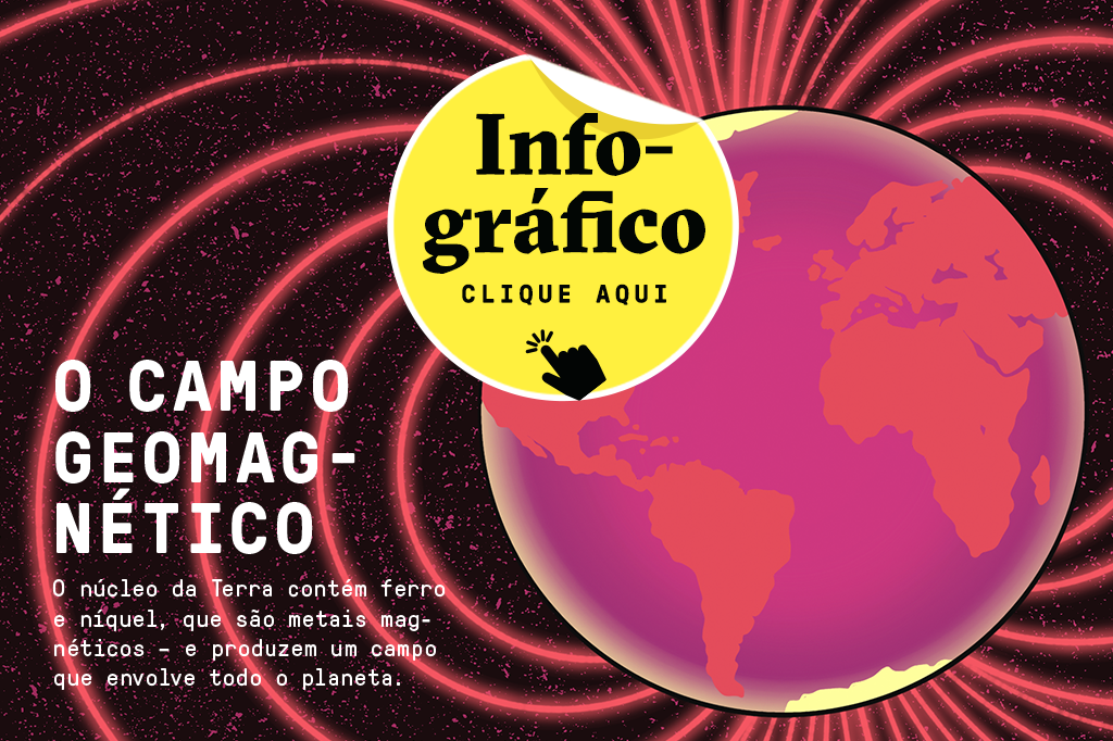 Chamada para o infográfico ilustrado mostrando como o campo magnético da Terra é formado e porque se desloca.