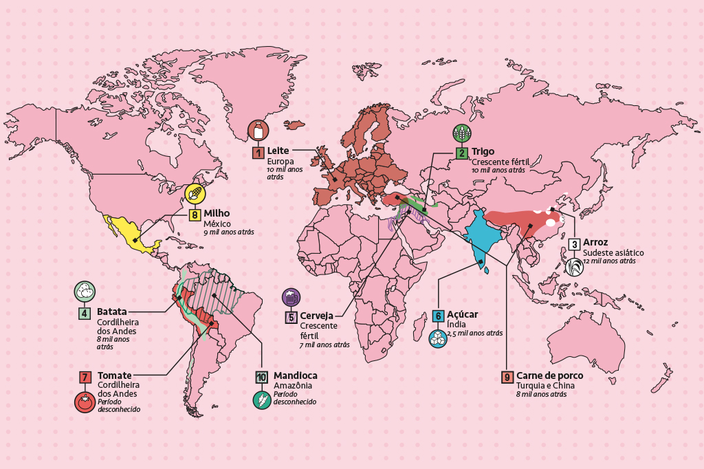 SI_438_ORCL_site-grafico Gráfico indicando qual a origem das comidas mais consumidas do mundo: leite, trigo, arroz, batata, cerveja, açúcar, tomate, milho, carne de porco e mandioca.