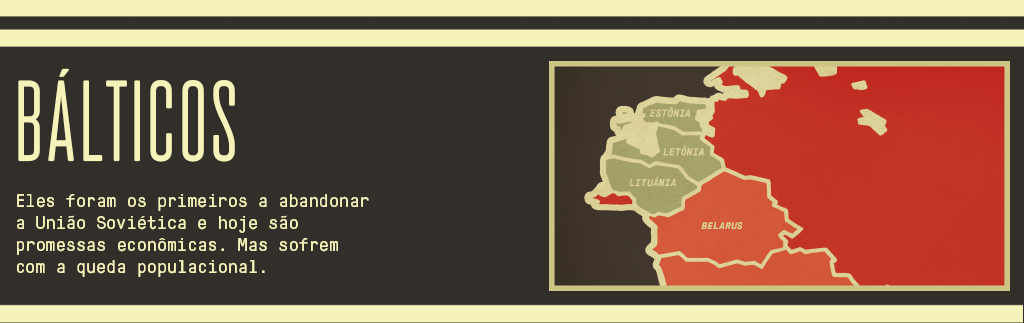 Banner com o mapa dos países bálticos.